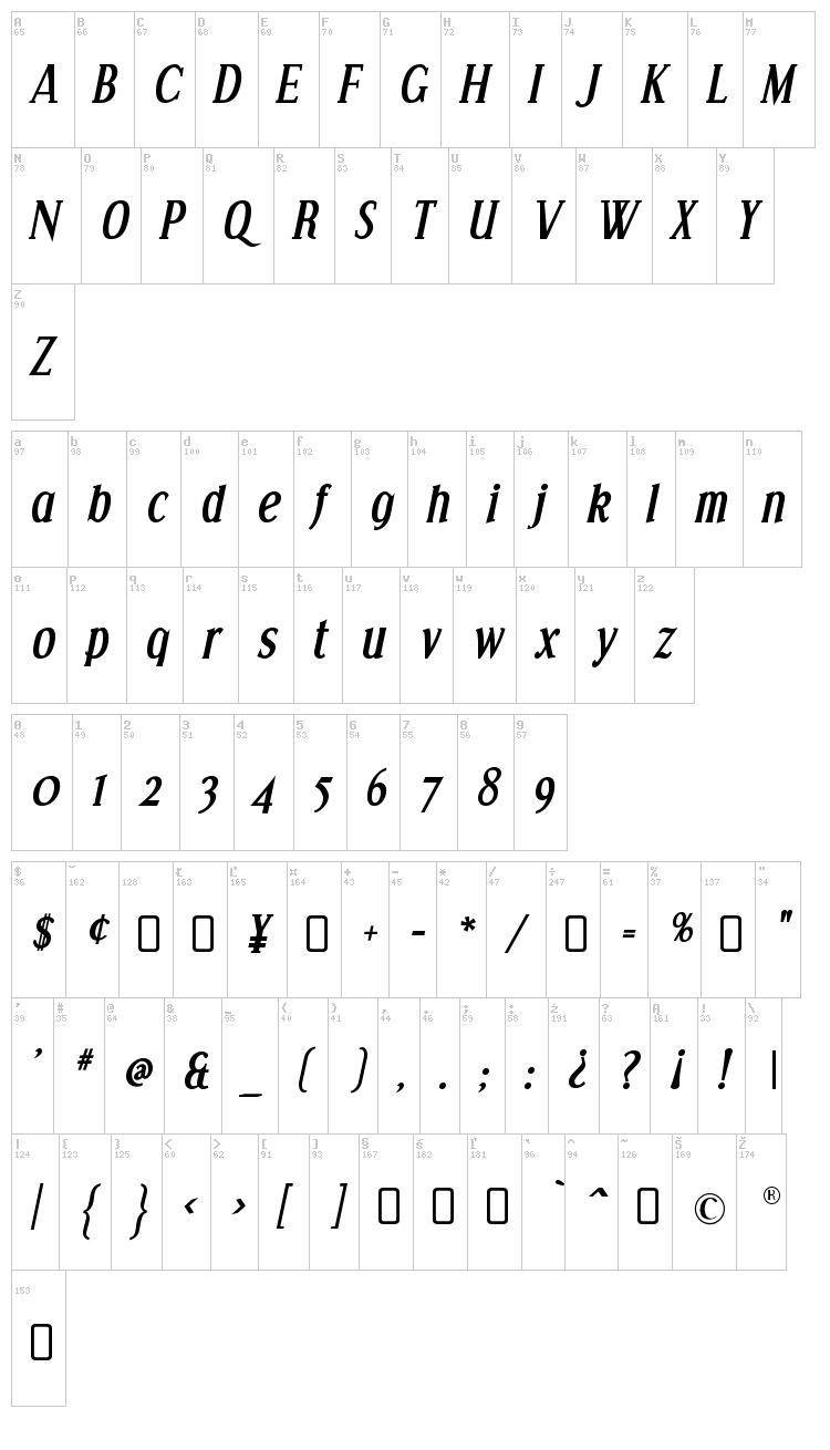 Effloresce font map